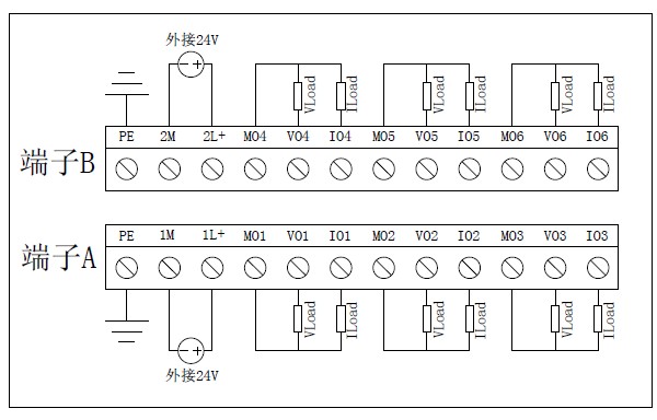 嘉诚科技6路模拟量输出